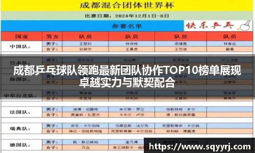 成都乒乓球队领跑最新团队协作TOP10榜单展现卓越实力与默契配合