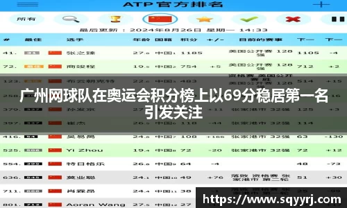 广州网球队在奥运会积分榜上以69分稳居第一名引发关注