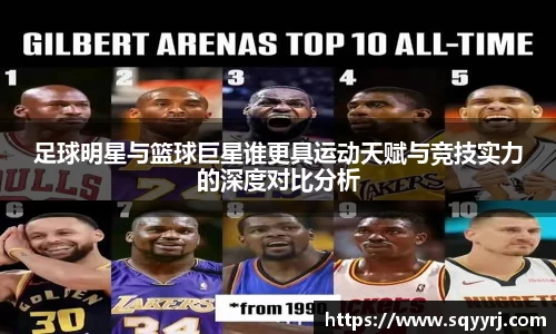 足球明星与篮球巨星谁更具运动天赋与竞技实力的深度对比分析