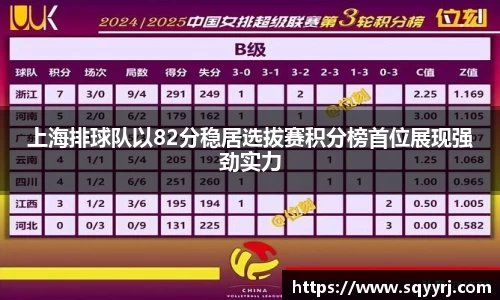 上海排球队以82分稳居选拔赛积分榜首位展现强劲实力